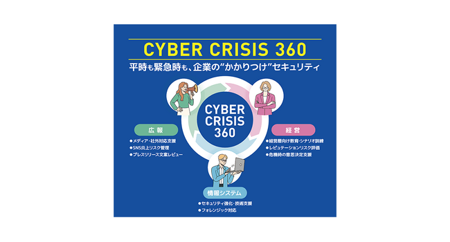電通総研と電通PRコンサルティング、企業のサイバー危機に360度対応する新サービス「CyberCrisis（サイバークライシス）360」を開発・提供へ