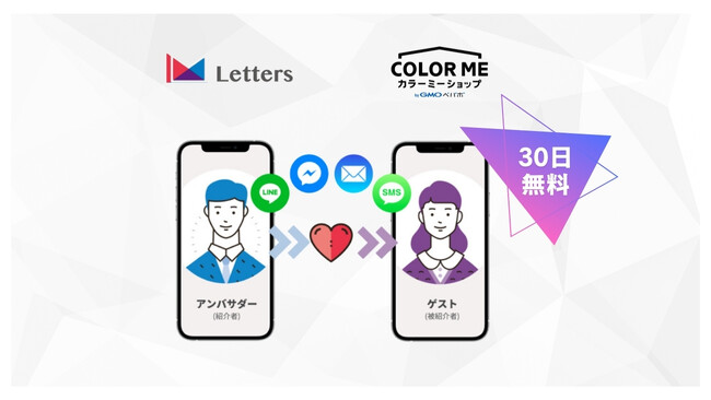 紹介購入成立件数、累計30,000件突破！紹介プログラム導入アプリ「Letters」が「カラーミーショップ byGMOペパボ」に対応