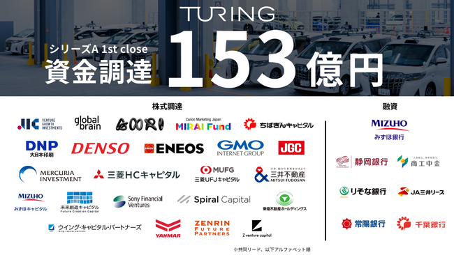 チューリング、シリーズA 1st closeとして153億円の資金調達を実施