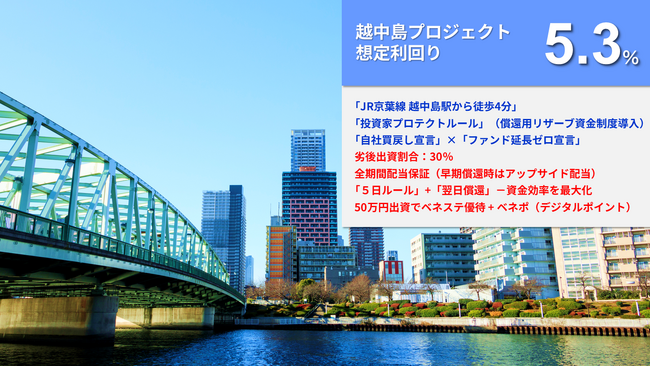 『らくたま32号（越中島プロジェクト）』本日12時より募集スタート！「全期間配当保証」「翌日償還」「優先劣後システム」を採用した高機能ファンドで資金効率最大化と投資安定性の向上を目指します