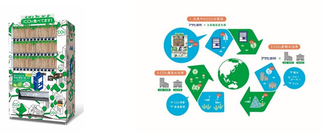 「CO2を食べる自販機」のCO2吸収材　バンダイの「たまごっち」タイルアートに活用