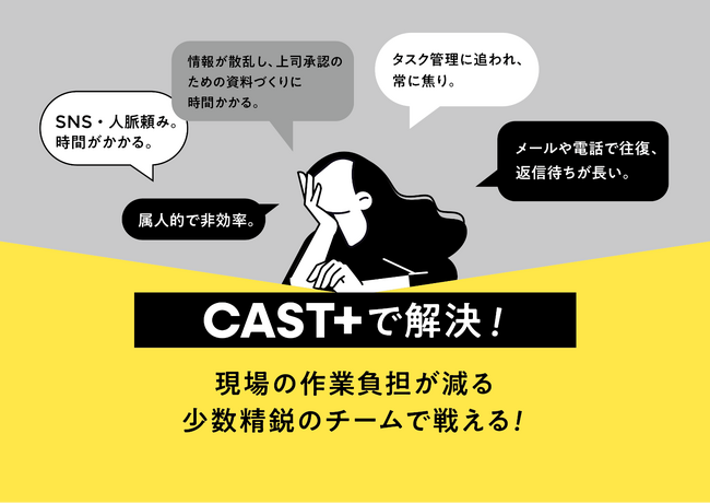 【出展情報】CAST＋（キャスタス）エンタメ業界特化型マッチングプラットフォーム | Inter BEE 2025 メディアソリューション部門