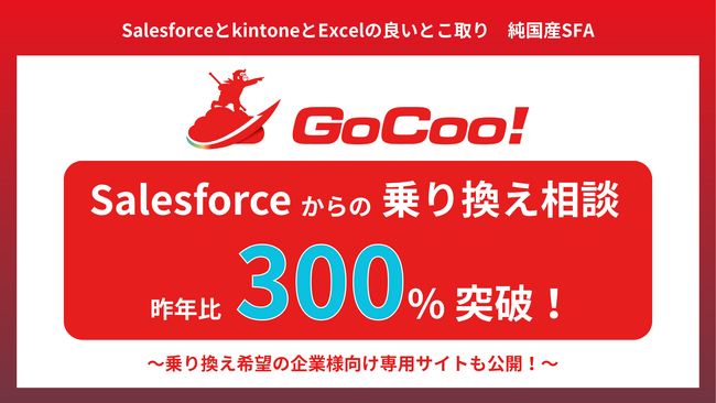 純国産SFA「GoCoo!」が好調Salesforceからの乗り換え相談が昨年比300%　～最大75%のコスト削減と日本人向けの操作性が評価～