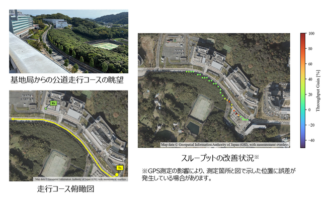 6Gに向けたAI活用無線インターフェースの屋外実証試験に成功