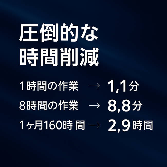 57秒の処理を1秒へ。一般PCで128並列を実現する世界最高峰クラス”の並列性能を発揮する高速化エンジンMCPツール「KUU」誕生！