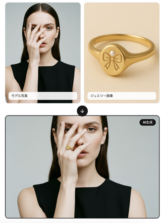 ジュエリーの商品画像をアップするだけ。AIが“理想の着用画像”を自動生成――「AI JEWELRY MODEL」正式リリース。