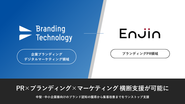 ブランディングテクノロジー、戦略的PR支援を行うEnjin社と資本業務提携契約を締結