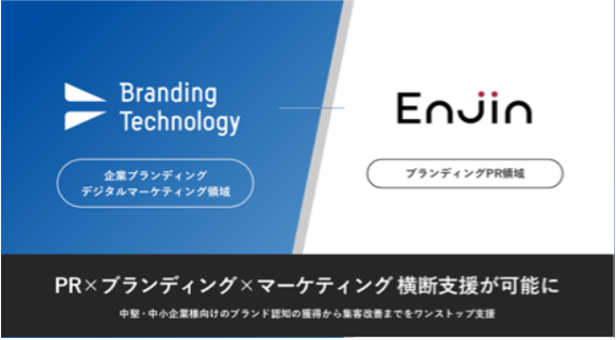 Enjinとブランディングテクノロジーによる資本業務提携に関するお知らせ