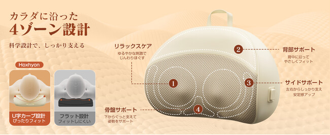 ブラックフライデー2025開催！Hoxhyonの人気クッションが特別価格に - 3色展開・期間限定セール