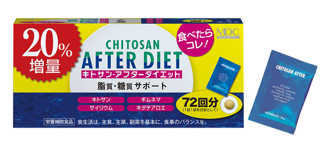 ～食べ過ぎに気を付けたい年末年始に向けて～『キトサン・アフターダイエット徳用　20%増量』