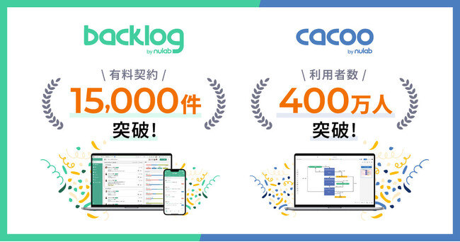 ヌーラボ、「Backlog」有料契約15,000件を突破「Cacoo」も累計利用者400万人を超え、チームの前進を支える基盤へ