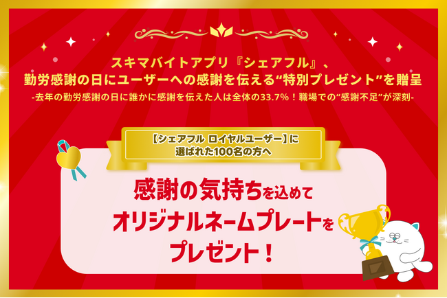 スキマバイトアプリ『シェアフル』、勤労感謝の日にユーザーへの感謝を伝える“特別プレゼント”を贈呈