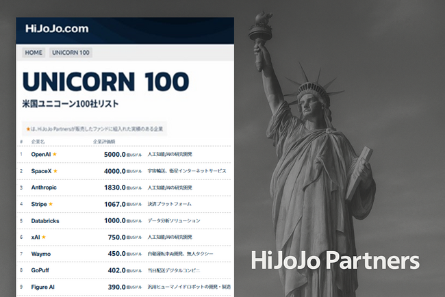 米国ユニコーン企業100社リスト【2025年10月版】公開