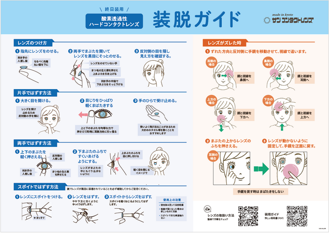 CUD（カラーユニバーサルデザイン）認証取得で『誰もが見やすく』 　装脱ガイド＆取扱説明書を刷新