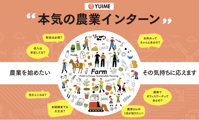 日本の農業を“本気で”選ぶ若者を増やす