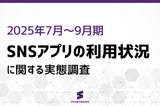 【SNSアプリ利用調査】「LINE」利用率82.6%で首位独走、2位「X」は60.0%─主要12ブランドの現状とは？