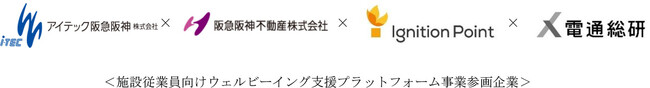 アイテック阪急阪神、阪急阪神不動産、イグニション・ポイントおよび電通総研が 商業施設などの大規模施設の従業員の生産性と多様性の両立を支える、 施設向け次世代統合業務プラットフォームを事業化へ