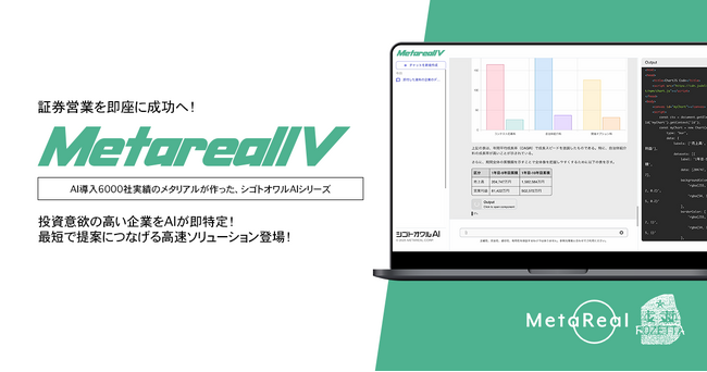 【メタリアル・グループ】法人の株式投資意欲分析レポートAIエージェント「Metareal コーポレートインベストビュー(Metareal IV)」11/18提供開始