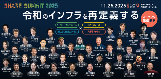 開催まであと１週間！サーキュラーエコノミー・モビリティ・関係人口・地域共創の4分野フォーラムに、産官学のトップランナー70名超が集結！ #シェアサミット2025