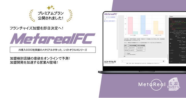 フランチャイズ加盟意欲予測レポートAIエージェント「Metareal フランチャイズプリディクト(Metareal FC)」プレミアムプラン11/19提供開始