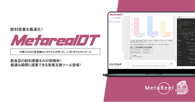 【メタリアル・グループ】飲食店向け飲料需要予測AIエージェント「Metareal ドリンクトレンド(Metareal DT)」11/19提供開始