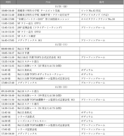 【取材に関するご案内】瑶子女王杯 2025年 全日本スーパーフォーミュラ選手権 第10・11・12戦 第24回JAF 鈴⿅グランプリ