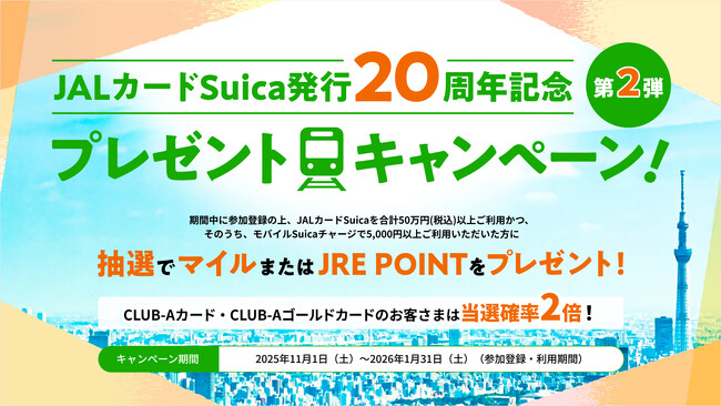 JALカードSuica発行20周年記念プレゼントキャンペーン！第2弾実施中！