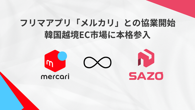 AI越境ECのSAZO、 「メルカリ」と韓国市場での協業を開始。