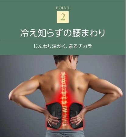 【新素材ナノグラフェン】軽量＆高伸縮！自然な温もりで腰を優しく支える新感覚ナノグラフェンベルトがMakuakeに登場！