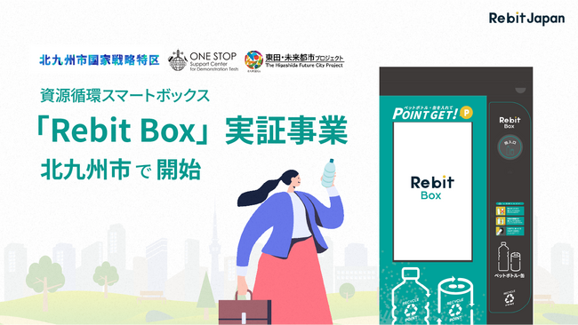 資源循環スマートボックス「Rebit BOX」実証事業を北九州市で開始