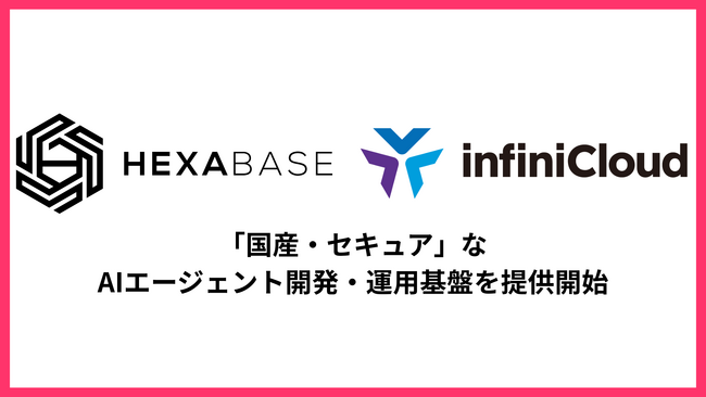 企業の「AI活用とセキュリティのジレンマ」を解消。HexabaseとInfiniCloud、機密データを守る国産AIエージェント実行基盤の提供で提携