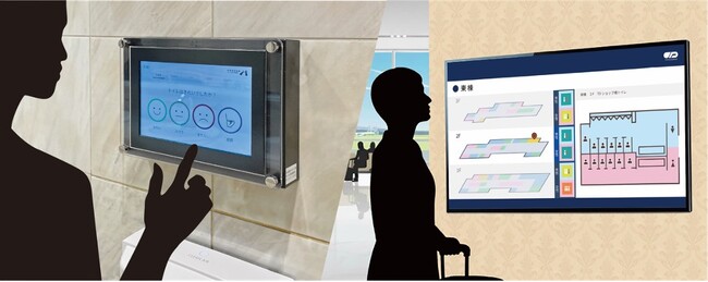 羽田空港で導入済み！「顧客満足度」と「トイレの混雑」を“見える化”するシステムを「HANEDA EXPO 2025」で展示！
