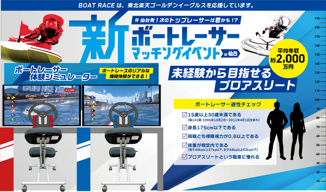 職業としてのボートレーサーの魅力を発信「新ボートレーサーマッチングイベント in仙台」を開催！～ボートレーサー体験アトラクション「スプラッシュバトル」が仙台に登場～