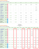 関空行き時刻表 関空行き時刻表