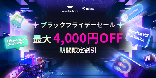 【ブラックフライデーセール開催】マインドマップソフト「エドラマインド」、作図ソフト「エドラマックス」の最新バージョンが特別価格に！