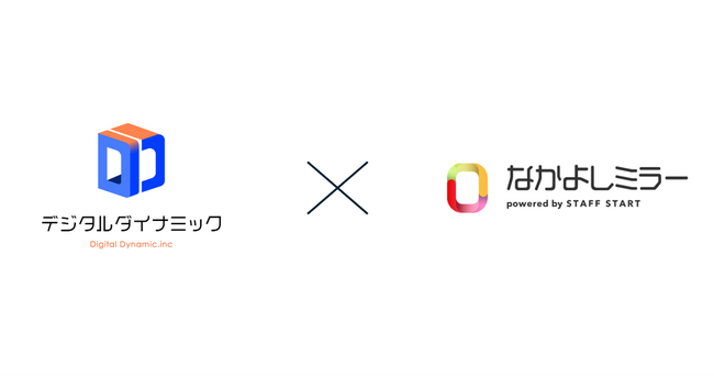 デジタルダイナミック、バニッシュ・スタンダード社のAIバーチャル試着機能の開発を高性能GPUベアメタルサーバーで支援