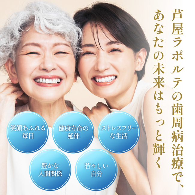 日本初（当社調べ） 芦屋市ふるさと納税、芦屋市電子クーポンで、先進口腔ケア「ブルーラジカル P-01治療＋ALPDC 整菌療法」を提供開始 。