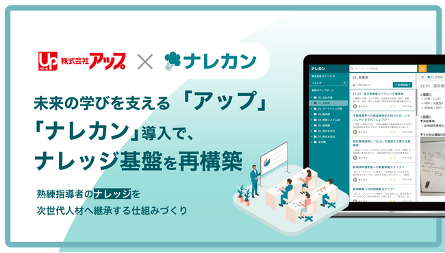 ナレッジマネジメント再構築の取り組み｜株式会社アップにおける『ナレカン』導入効果