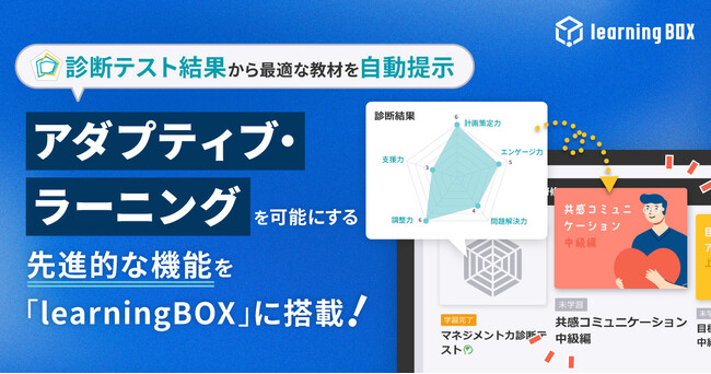 診断テスト結果から最適な教材を自動提示　アダプティブ・ラーニングを可能にする先進的な機能を「learningBOX」に搭載