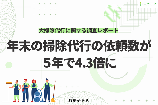 「大掃除代行」に関する実態データを発表 年末の掃除代行の依頼数が5年で4.3倍 “大掃除のタイパ化”で需要拡大 年末年始の依頼ピークは「11月」 早め大掃除が新定番に？