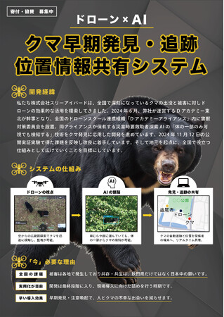 秋田発・クマ対策の切り札へ。草むらのクマもAIで即座に検知する『早期発見・追跡ドローンシステム』、実用化に向けて寄付・協賛を募集開始