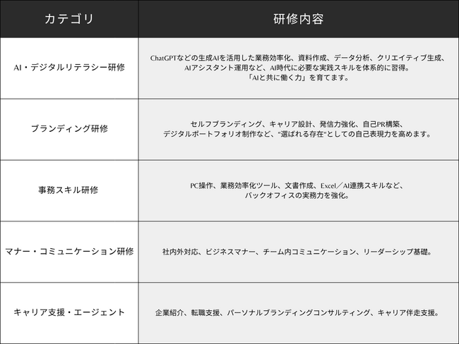 エイトビット株式会社、株式会社Hitotechnologyと共同で「JAPAN TALENT AGENT株式会社」を設立