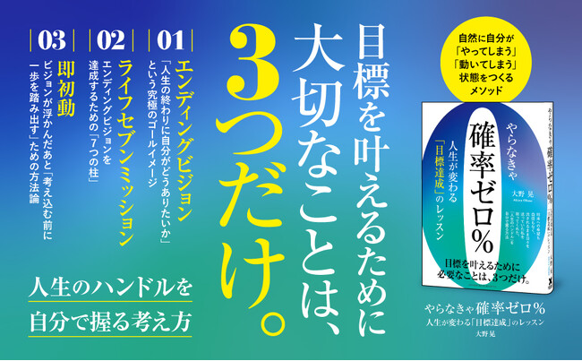 「頑張らなくても目標が達成できる仕組み」を明らかにし、発売前から話題の新刊『やらなきゃ確率ゼロ％　人生が変わる「目標達成」のレッスン』本日発売！