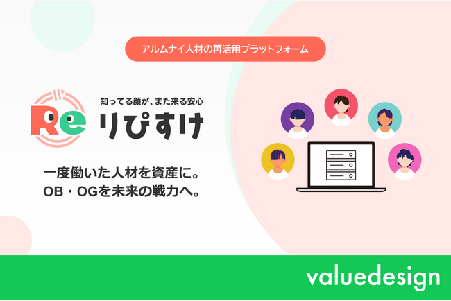 バリューデザイン、デジタルギフトを活用したHR領域の新サービス「りぴすけ」の提供を開始
