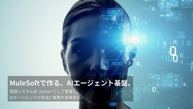 【Globalway】MuleSoftで作るAIエージェント基盤導入支援サービスを提供開始