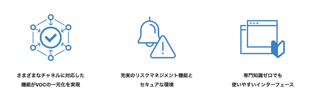 ジーネクストと協業開始　同社のVOCツール「Discoverz」と連携した実証実験に着手
