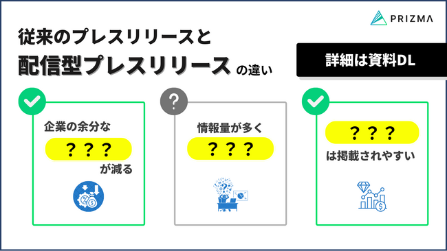 【累計4,000本の実績】PRIZMA、広報初心者から現場担当者までを支援するプレス鉄則を公開