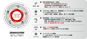 「2025 Bridgestone World Solar Challenge Partners Reception」をオーストラリア大使館で開催