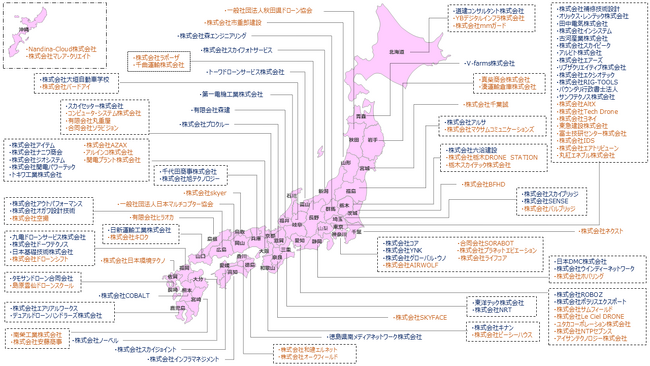 ドローン事業を次のフェーズへ　全国114社の地域パートナーと創る全国ネットワーク「KDDIスマートドローンパートナーズ」“第二期” 構築完了