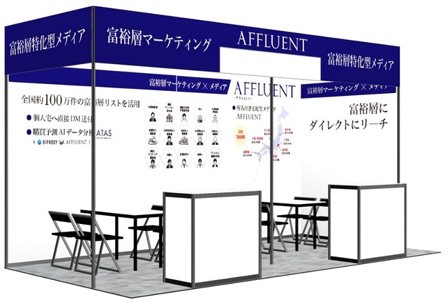100万件の富裕層リストを活用した広告戦略とは！？ 富裕層マーケのaffluentが「第２回 営業・マーケDXPO東京'25【秋】」にブース出展＆セミナー開催